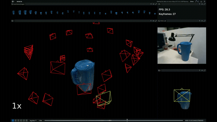 KV-Tracker